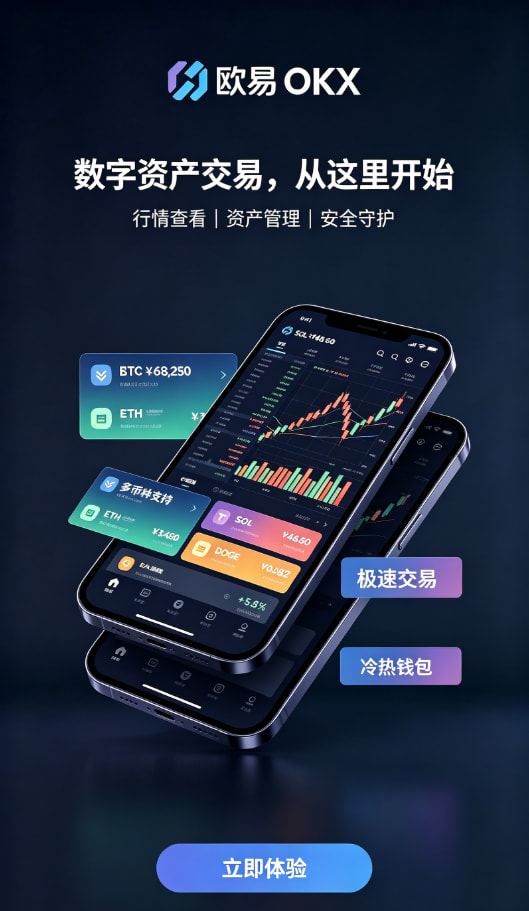 欧交易所app官网操作教程